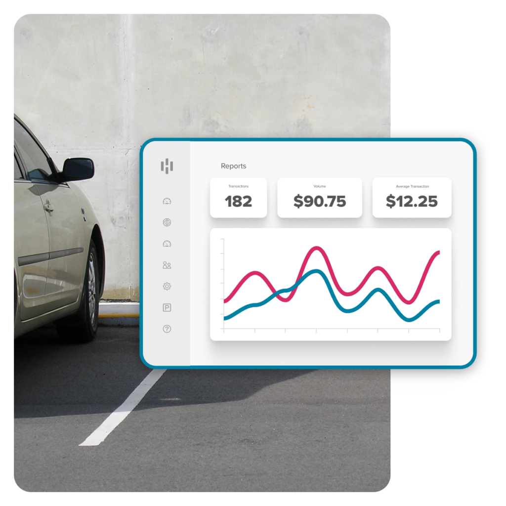 Features - Control Center