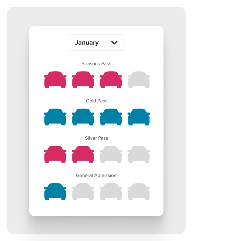 Features - Reservation Manager | HONK