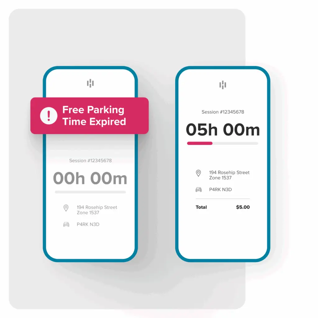 Validation Manager | Parking Timer | HONK