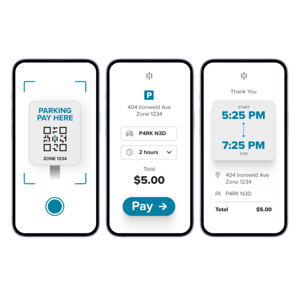 Parking Management Software | HONK | Parking phone displays