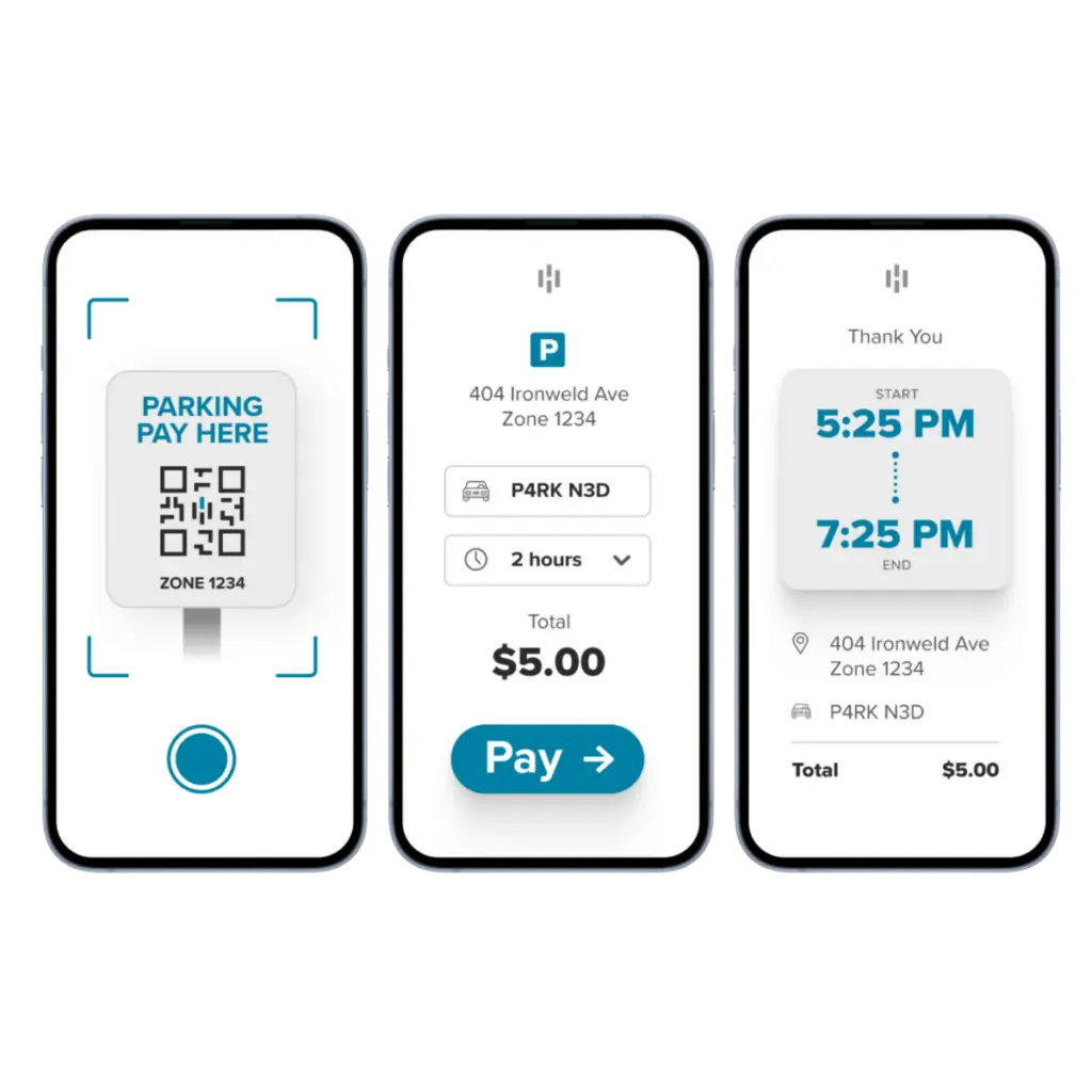 Parking Management Software | HONK | Parking phone displays