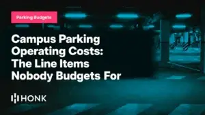 Dark parking garage lit in teal, with the headline Campus Parking Operating Costs: The Line Items Nobody Budgets For and the HONK wordmark