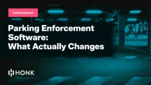 HONK blog card reading "Parking Enforcement Software: What Actually Changes" on a dark parking garage background, Enforcement chip top left, HONK wordmark bottom left