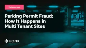 HONK blog card reading "Parking Permit Fraud: How It Happens in Multi Tenant Sites" on a dark parking garage background, Enforcement chip top left, HONK wordmark bottom left