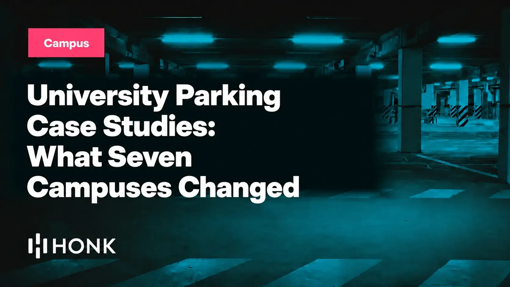 HONK blog card reading "University Parking Case Studies: What Seven Campuses Changed" on a dark parking garage background, Campus chip top left, HONK wordmark bottom left